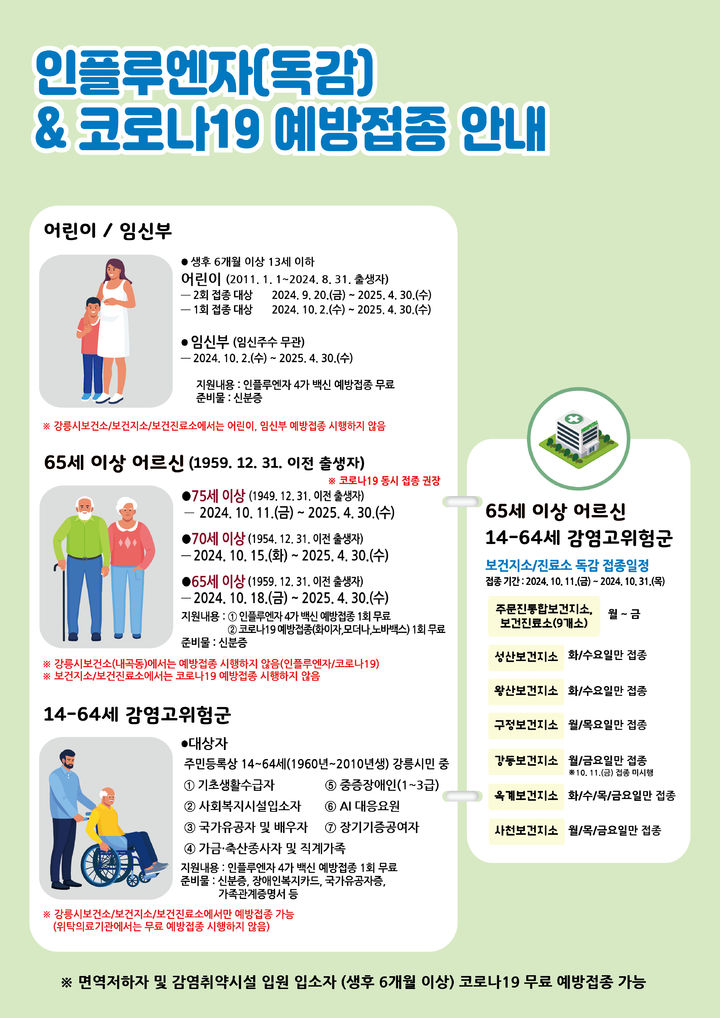 [강릉=뉴시스] 65세 이상 인플루엔자(독감)와 코로나19 예방접종 인내 포스터. (사진=강릉시 제공) 2024.10.07. photo@newsis.com *재판매 및 DB 금지