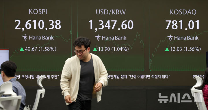 [서울=뉴시스] 이영환 기자 = 코스피가 전 거래일(2569.71)보다 40.67포인트(1.58%) 오른 2610.38에 장을 마감한 7일 오후 서울 중구 하나은행 딜링룸 전광판에 지수가 표시되고 있다. 코스닥 지수는 전 거래일(768.98)보다 12.03포인트(1.56%) 상승한 781.01에 거래를 종료했다. 2024.10.07. 20hwan@newsis.com