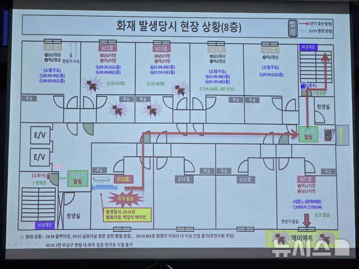 [부천=뉴시스] 정일형 기자 = 부천 화재 발생 당시 현장 상황 8층. (사진은 경기남부청 제공)