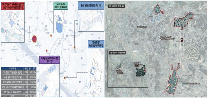 [서울=뉴시스] 오른쪽부터 고양 벤처기업육성촉진지구, 화성동탄테크노폴 벤처기업육성촉진지구 지정도면. (사진=중소벤처기업부 제공) 2024.10.10. photo@newsis.com *재판매 및 DB 금지