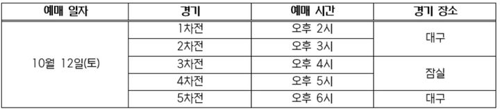 플레이오프 예매 시간 안내(KBO 제공) *재판매 및 DB 금지