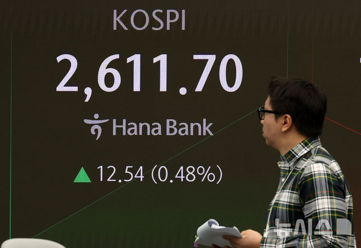 [서울=뉴시스] 이영환 기자 = 코스피가 전 거래일(2599.16)보다 12.86포인트(0.49%) 오른 2612.02에 개장한 11일 오전 서울 중구 하나은행 딜링룸 전광판에 지수가 표시되고 있다.코스닥지수는 전 거래일(775.48)보다 3.52포인트(0.45%) 상승한 779.00, 서울 외환시장에서 원·달러 환율은 전 거래일(1350.2원)보다 0.8원 오른 1351.0원에 출발했다. 2024.10.11. 20hwan@newsis.com