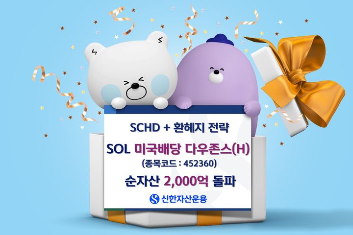 신한운용, 'SOL 미국배당 다우존스(H)' 순자산 2000억 넘어 