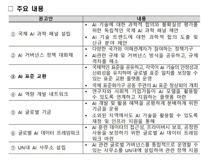 "인류 위해 AI 관리"…'국제 인공지능 표준 서밋' 내년 서울 개최