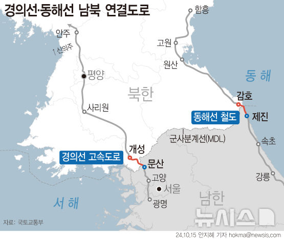 [서울=뉴시스] 합동참모본부에 따르면 15일 북한이 12시(정오)경 경의선·동해선 남북 연결도로 군사분계선(MDL) 이북 일부 구간을 폭파했다. 폭파 이후 우리 군은 MDL 이남지역에 대응사격을 실시했다. (그래픽=안지혜 기자) hokma@newsis.com