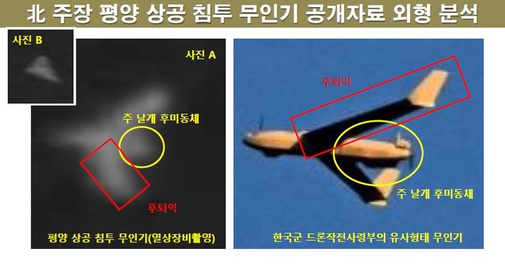 [서울=뉴시스]유용원 국민의 힘 의원은 15일 북한이 최근 평양 상공에 침투했다고 공개한 무인기가 3D 프린터로 제작된 조립 제품이라는 주장을 제기했다. 140만명이 넘는 북한 젊은이들이 이번주 초 군에 입대하거나 재입대를 신청했다고 조선중앙통신이 16일 보도했다. (사진=유용원 의원실 제공) 2024.10.16. photo@newsis.com *재판매 및 DB 금지