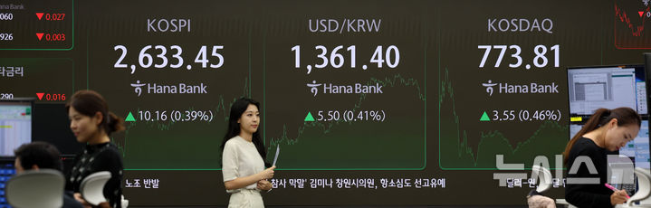 [서울=뉴시스] 김선웅 기자 = 코스피가 전 거래일(2623.29)보다 10.16포인트(0.39%) 오른 2633.45, 코스닥지수는 전 거래일(770.26)보다 3.55포인트(0.46%) 상승한 773.81에 거래를 종료했다. 15일 오후 서울 중구 하나은행 본점 딜링룸에서 딜러들이 업무를 수행하고 있다. 2024.10.15. mangusta@newsis.com