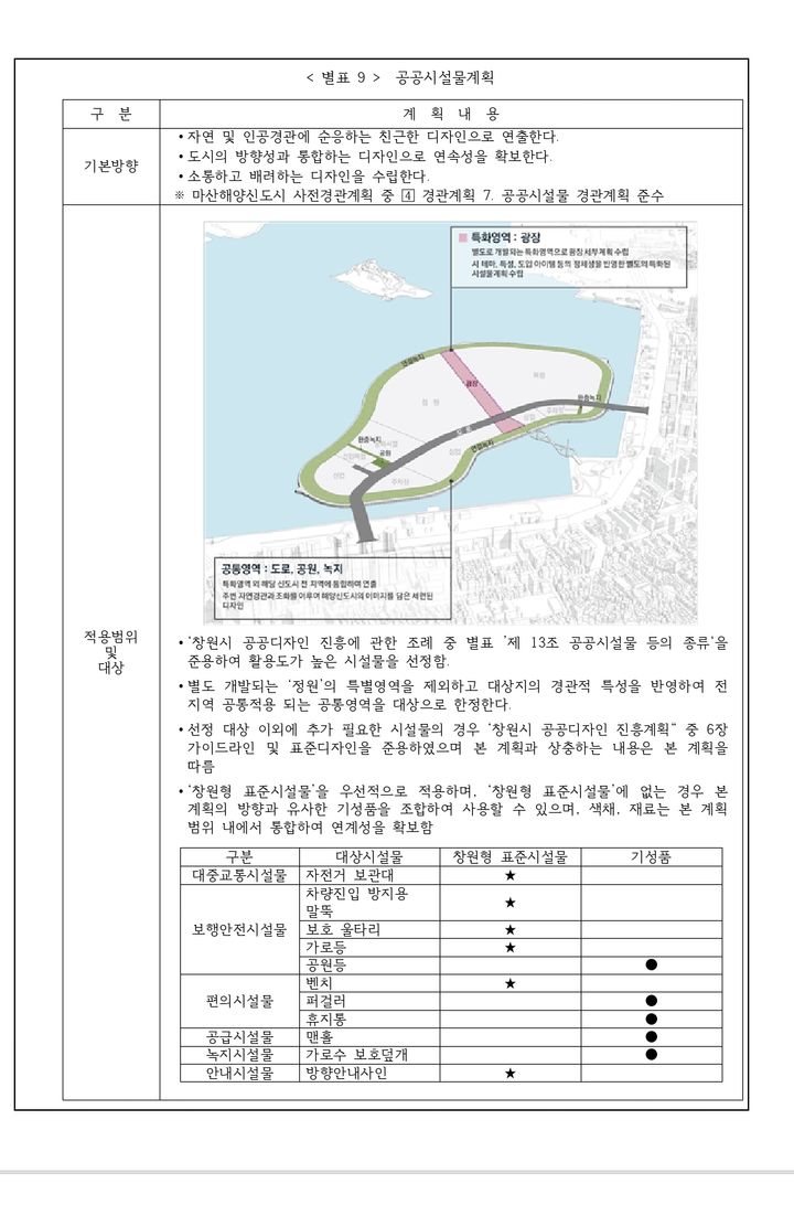 [창원=뉴시스] 강경국 기자 = 지난해 12월11일 경남 창원시가 고시한 마산해양신도시(서항지구) 도시개발사업 개발계획(변경) 중 공공시설물 계획. (사진=창원시청 제공). 2024.10.22. photo@newsis.com *재판매 및 DB 금지