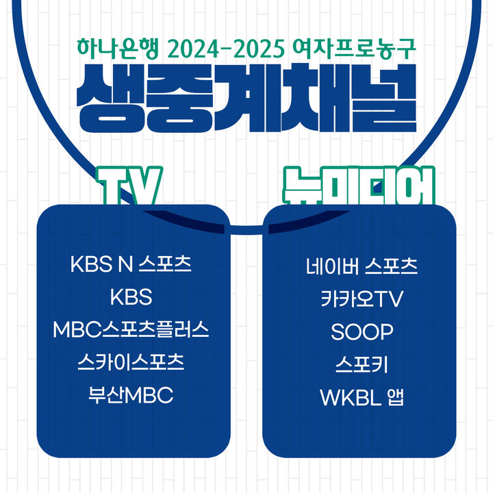 [서울=뉴시스] 하나은행 2024~2025 여자프로농구 중계 채널. (사진=WKBL 제공) *재판매 및 DB 금지