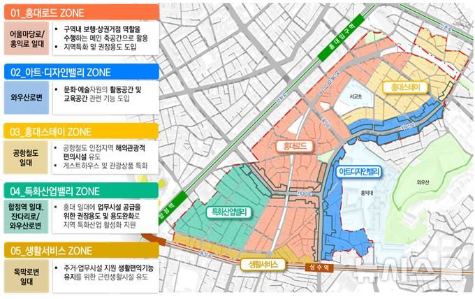 [서울=뉴시스]서울 마포구 홍대지역에 상업, 공연·전시, 관광산업 등 지역별 권장용도 도입 시 용적률 인센티브가 제공된다. (사진=서울시 제공). 2024.10.25. photo@newsis.com 