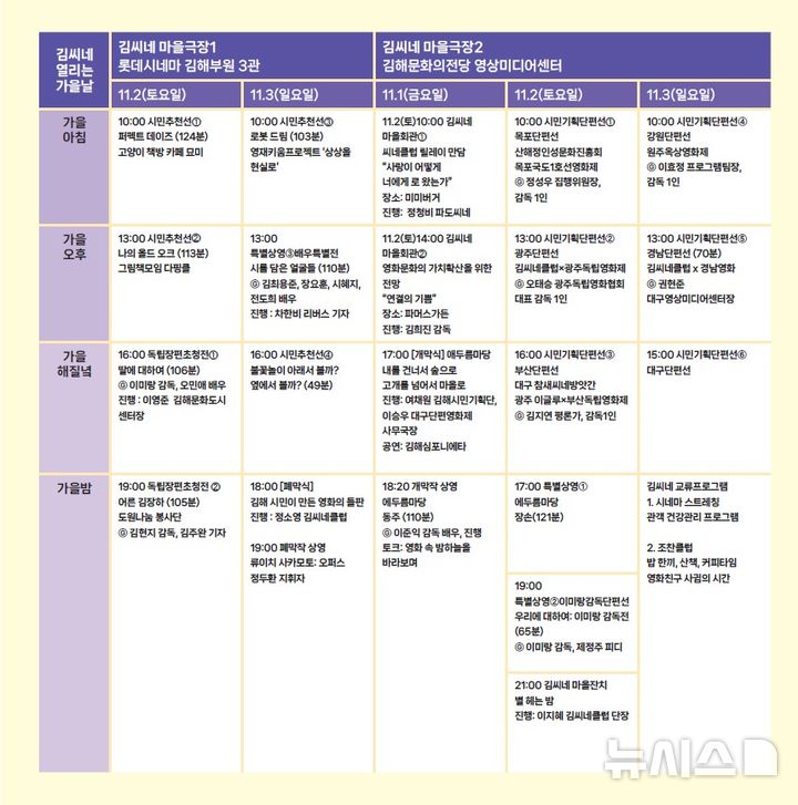 김해시민영화제 김씨네 시간표