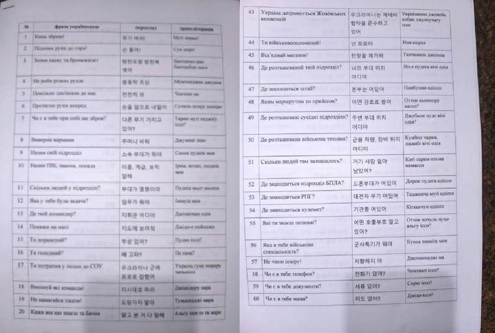 [서울=뉴시스] 26일(현지시각) 텔레그램을 통해 우크라이나 전쟁 상황을 공유하는 친러시아 성향 계정 'Z작전-러시아 봄의 군사특파원'은3장의 사진을 공개했다. (사진= @rvvoenkor 텔레그램 채널 갈무리) *재판매 및 DB 금지