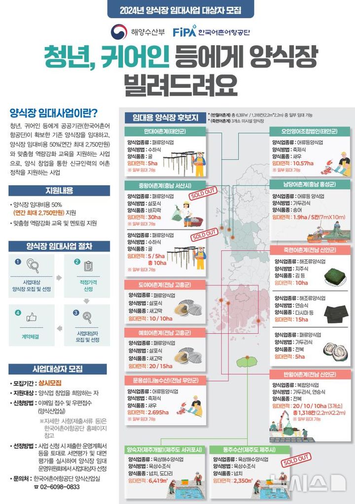 [서울=뉴시스] 2024년 양식장 임대사업 포스터.