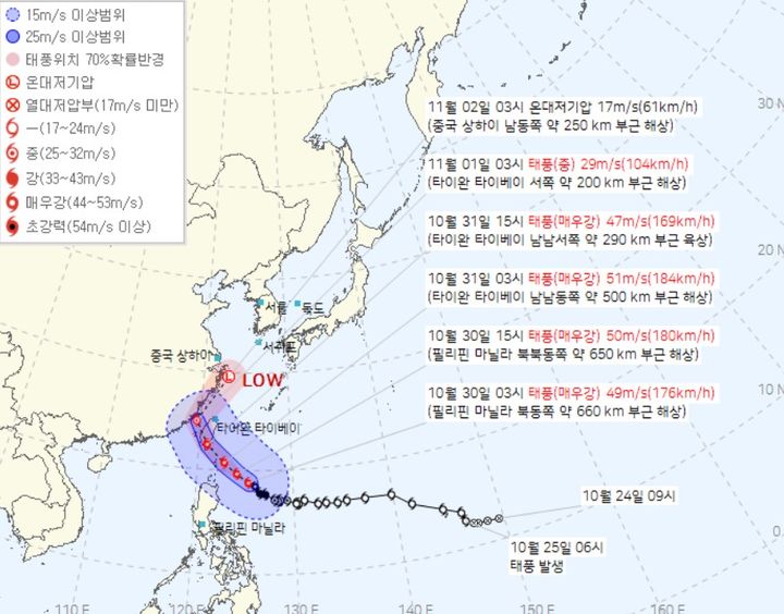 [서울=뉴시스] 제21호 태풍 '콩레이'가 대만을 통과하며 세력이 크게 약해지면서 한반도에 직접적인 영향을 줄 가능성이 낮아졌다. (사진=기상청) *재판매 및 DB 금지