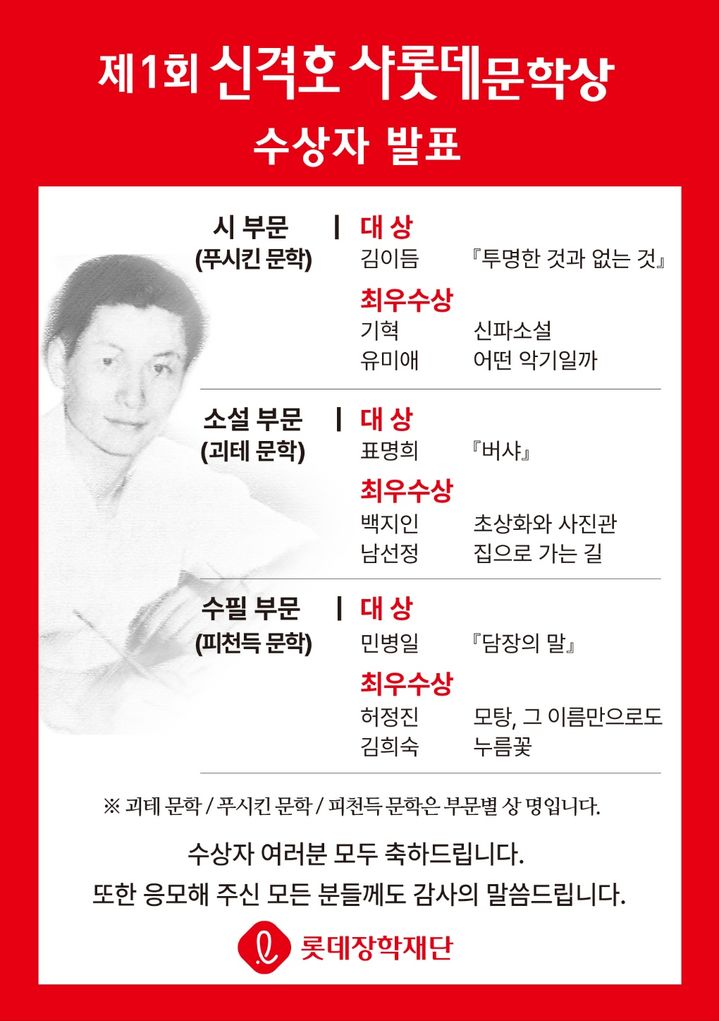 [서울=뉴시스] 롯데장학재단은 지난달 31일 신격호 명예회장의 문학사랑을 기리는 의미에서 마련된 '제1회 신격호 샤롯데 문학상'의 수상자를 발표했다고 1일 밝혔다. (사진=롯데장학재단 제공) *재판매 및 DB 금지