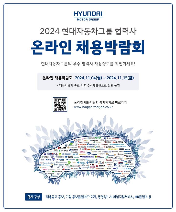 현대자동차그룹이 협력사와 함께 자동차 산업의 새로운 채용 트렌드를 구축하기 위해 '2024 현대자동차그룹 협력사 온라인 채용박람회'를 개최한다고 3일(일) 밝혔다. (사진=현대차그룹 제공) 2024.11.03. photo@newsis.com *재판매 및 DB 금지