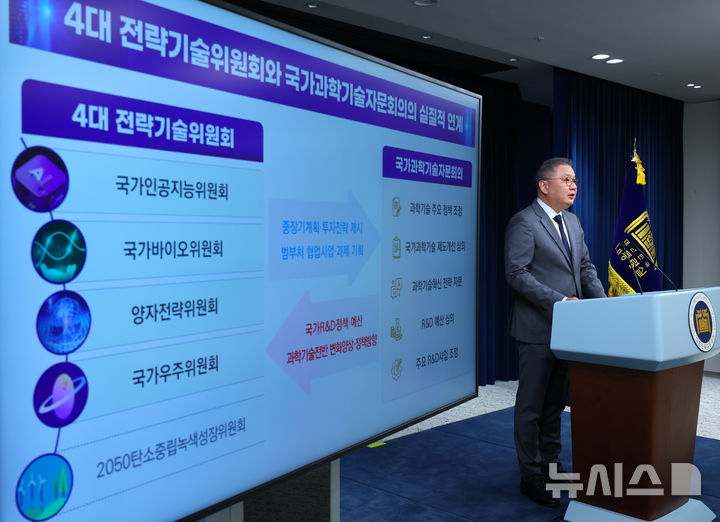 [서울=뉴시스] 최진석 기자 = 박상욱 과학기술수석이 3일 서울 용산 대통령실 청사에서 국가바이오위원회 출범 등과 관련된 브리핑을 하고 있다. 2024.11.03. myjs@newsis.com