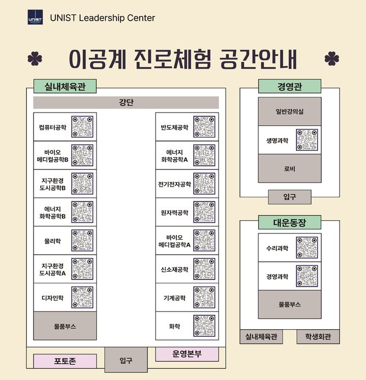 [울산=뉴시스] '제10회 울주군 이공계 진로체험'. (사진=울산과학기술원 제공) 2024.11.06. photo@newsis.com *재판매 및 DB 금지