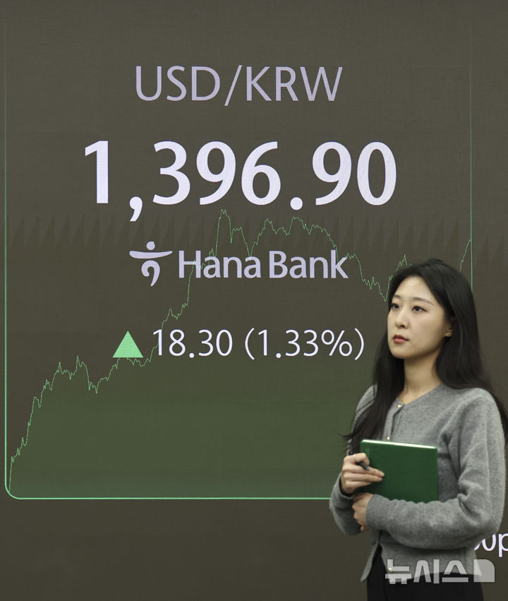 [서울=뉴시스] 김근수 기자 = 서울 외환시장에서 원·달러 환율은 전 거래일(1378.6원)보다 17.6원 오른 1396.2원에 보합 중인 6일 오후 서울 중구 하나은행 본점 딜링룸에서 직원이 업무를 보고 있다. 코스피가 전 거래일(2576.88)보다 13.37포인트(0.52%) 내린 2563.51에 마감했으며, 코스닥 지수는 전 거래일(751.81)보다 8.50포인트(1.13%) 하락한 743.31에 거래를 마쳤다. 2024.11.06. ks@newsis.com