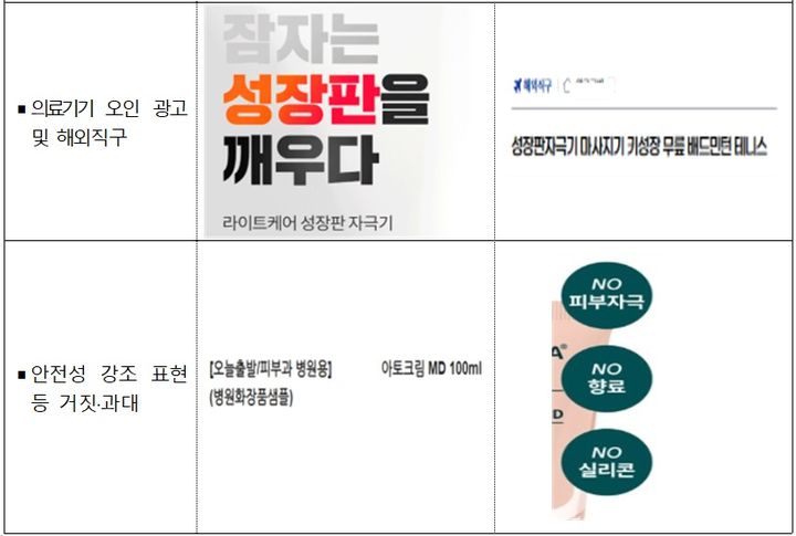 [서울=뉴시스] 주요 위반 사례 (사진=식약처 제공) 2024.11.07. photo@newsis.com *재판매 및 DB 금지