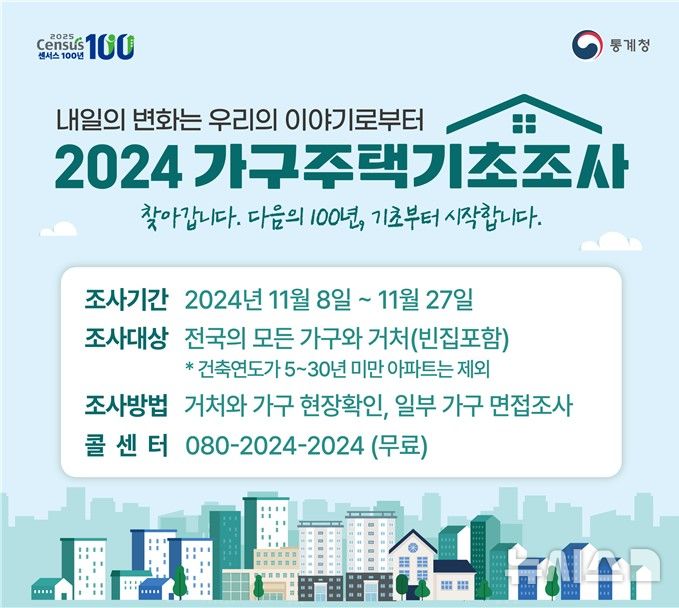 [파주=뉴시스] 2024년 가구주택기초조사. (사진=파주시 제공) 2024.11.08 photo@newsis.com