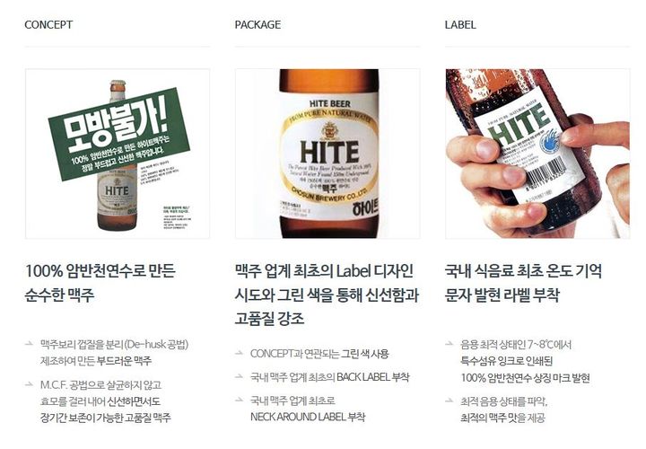 하이트 맥주 광고 콘셉트 모음.(사진=하이트진로 제공) *재판매 및 DB 금지