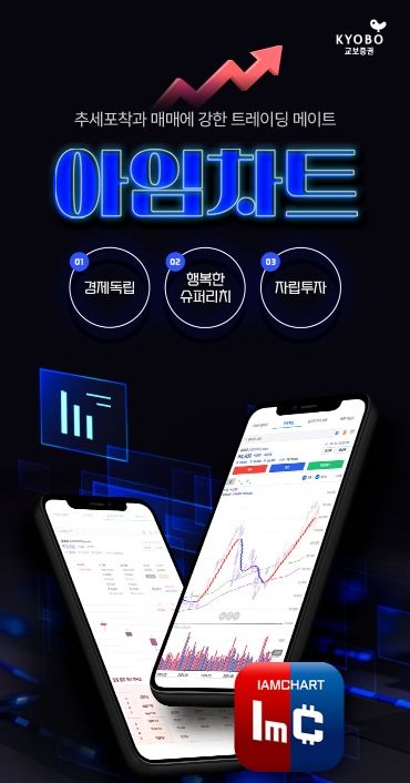 êµ ë³´ì¦ ê¶Œ, AI íˆ¬ìž ì •ë³´ ì„œë¹„ìŠ¤ 'ì•„ìž„ì°¨íŠ¸' ì˜¤í”ˆ ì ´ë²¤íŠ¸ :: ê³µê ° ì–¸ë¡ ë‰´ì‹œìŠ¤ :: - News Directory 3