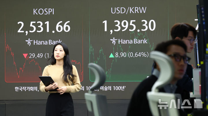 “트럼프 강달러 재현”…원달러 1430원까지 오르나