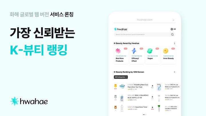 “Kë·°í‹°ì—…ê³„ì ˜ ë„·í”Œë¦ìŠ¤”â€¦í™”í•´, ‘ê¸€ë¡œë²Œ ì›¹ ì„œë¹„ìŠ¤ ‘ ì¶œì‹œ :: ê³µê° ì–¸ë¡ ë‰´ì‹œìŠ¤ ::