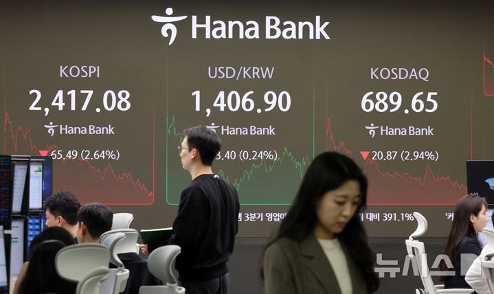 [서울=뉴시스] 김금보 기자 = 13일 오후 서울 중구 하나은행 딜링룸에서 딜러들이 업무를 하고 있다. 코스피는 전 거래일(2482.57)보다 65.49포인트(2.64%) 내린 2417.08에, 코스닥 지수는 전 거래일(710.52)보다 20.87포인트(2.97%) 급락한 689.65에 거래를 종료했다. 서울 외환시장에서 원·달러 환율은 전 거래일(1403.5원)보다 3.1원 오른 1406.6원에 주간 거래를 마감했다. 2024.11.13. kgb@newsis.com