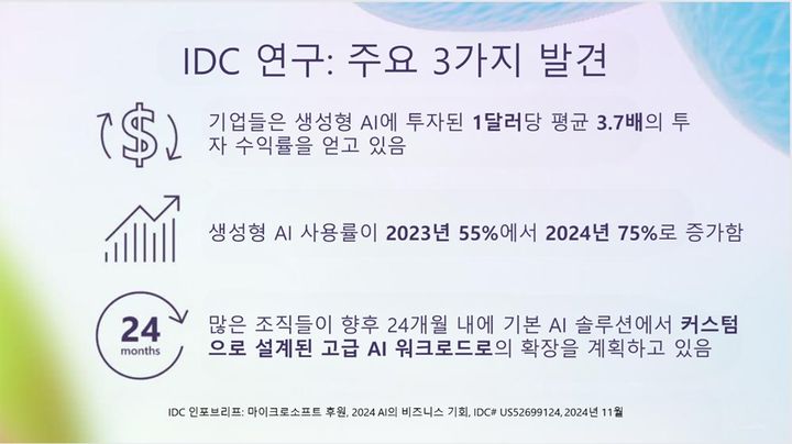 IDC 연구 주요 3가지 발견(사진=한국MS 제공) *재판매 및 DB 금지