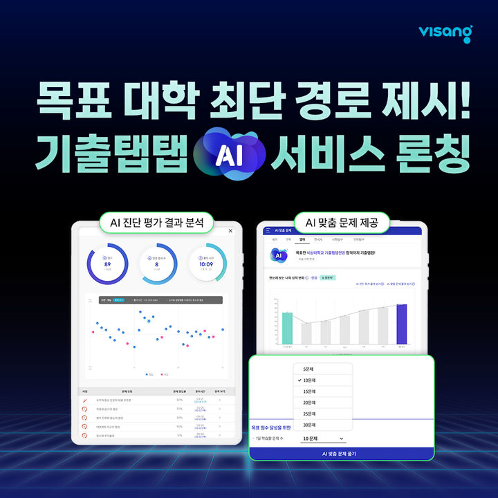 [서울=뉴시스] 비상교육 기출탭탭, AI 맞춤 문제 서비스 이미지. 2024.11.15. (사진=비상교육 제공) *재판매 및 DB 금지