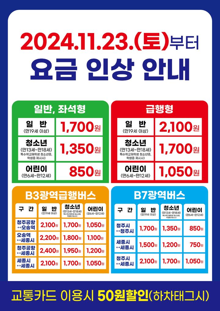 청주시 시내버스 요금, 23일부터 100~200원 인상