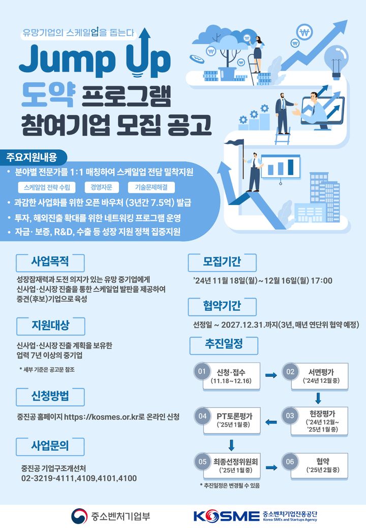 [서울=뉴시스]도약 프로그램 참여기업 모집.(사진=중소벤처기업부 제공) *재판매 및 DB 금지