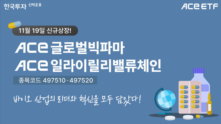 한국투자신탁운용이 오는 19일 상장하는 'ACE 글로벌빅파마 ETF'와 'ACE 일라이릴리밸류체인 ETF'. (사진=한국투자신탁운용 제공) photo@newsis.com *재판매 및 DB 금지