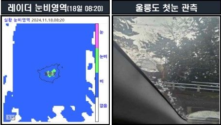 [대구=뉴시스] 울릉도 첫눈 관측 사진. (사진=대구지방기상청 제공) 2024.11.18. photo@newsis.com *재판매 및 DB 금지