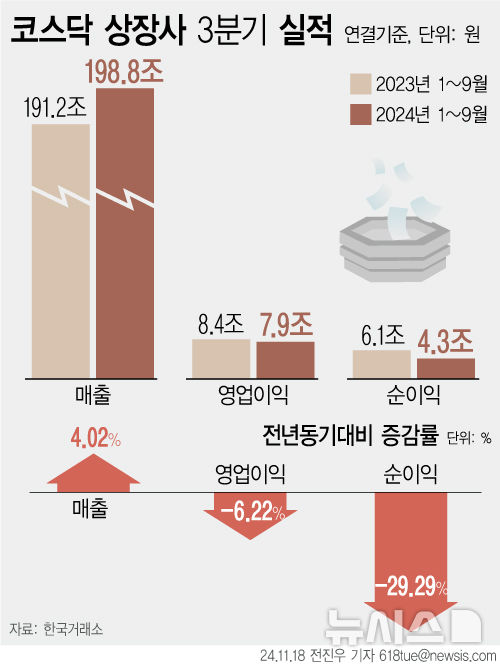 [서울=뉴시스] 