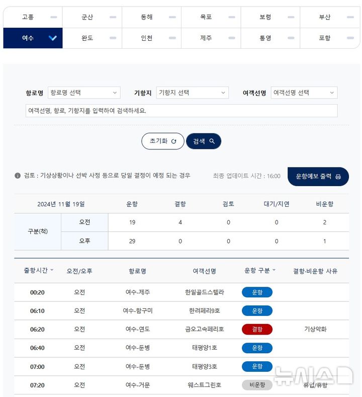 [서울=뉴시스] 내일의 운항예보는 지역별, 항로별, 선박별 운항정보 조회, 목적지 검색 기능을 제공한다. (사진=한국해양교통안전공단 제공)