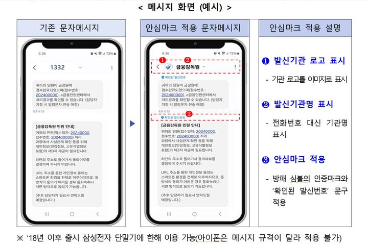 (자료=금융감독원) *재판매 및 DB 금지