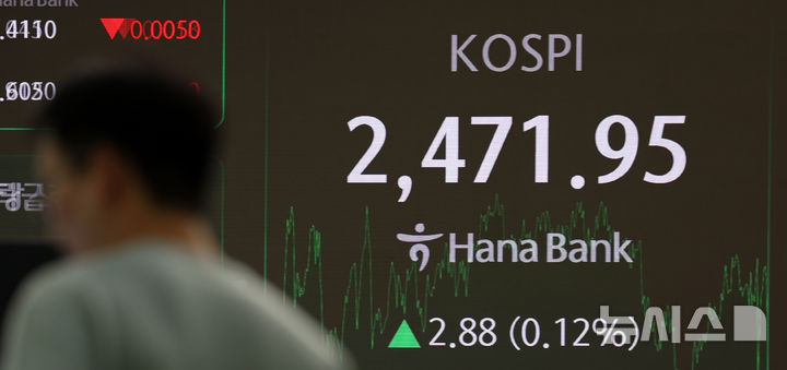 [서울=뉴시스] 김선웅 기자 = 코스피가 전 거래일(2469.07)보다 2.88포인트(0.12%) 오른 2471.95에 거래를 마친 19일 서울 중구 하나은행 본점 딜링룸에서 딜러가 업무를 수행하고 있다. 2024.11.19. mangusta@newsis.com