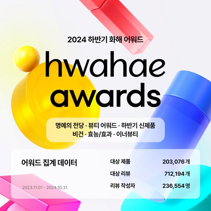 [서울=뉴시스] 2024 하반기 화해 어워드 이미지. 2024.11.20. (사진=화해 제공)  *재판매 및 DB 금지