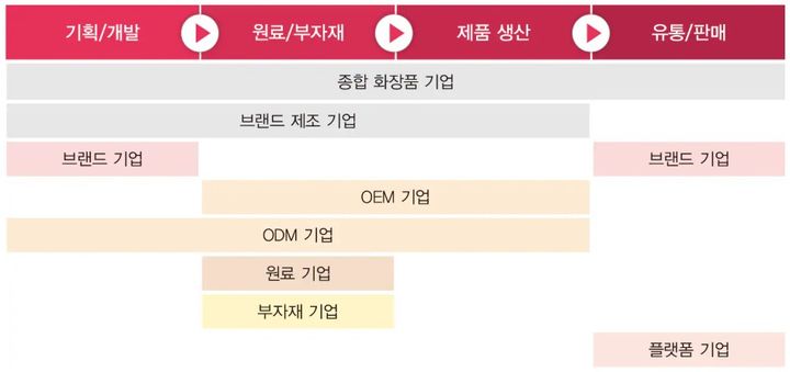 (사진=삼일PwC 제공) *재판매 및 DB 금지