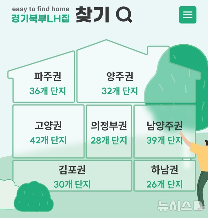 [의정부=뉴시스] 경기북부LH집 모바일 메인 화면. (사진=LH 경기북부본부 제공 QR 코드 캡처) 2024.11.26 photo@newsis.com