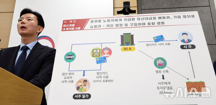 [세종=뉴시스] 강종민 기자 = 민주원 국세청 조사국장이 27일 세종시 정부세종2청사에서 사익추구 경영과 도덕적 해이로 기업이익을 독식하면서 정당한 세금을 회피한 탈세혐의자 37명에 대해 세무조사에 착수한다고 밝히고 있다. 2024.11.27. ppkjm@newsis.com