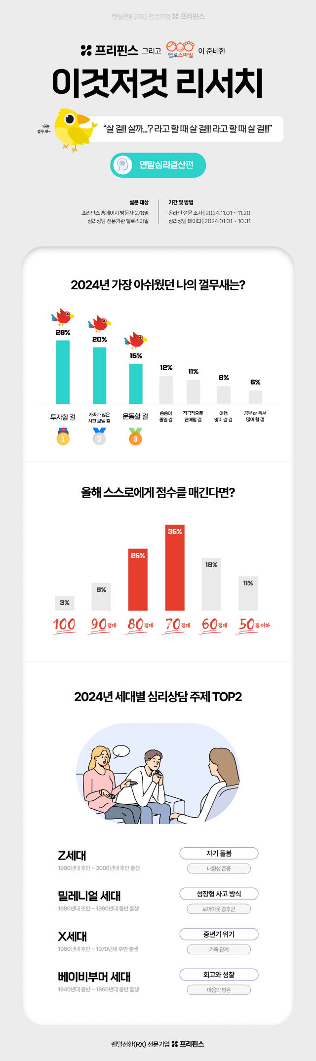 [서울=뉴시스] (사진= 프리핀스/헬로스마일 제공) *재판매 및 DB 금지