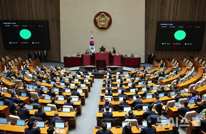 뉴욕증시, ‘尹 비상계엄’에 충격…韓관련종목 주가 급락