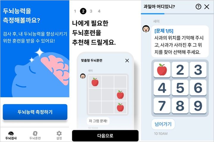 인지기능 향상 서비스 '새미랑'…노인복지관에 공급 계약