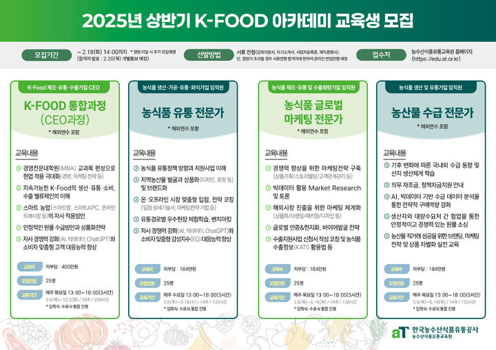 K-푸드 산업 이끌 리더 키운다…aT, 교육생 모집