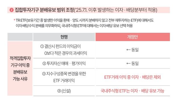기획재정부가 16일 발표한 2024년 세법 개정 후속 시행령 개정안의 주요 내용. *재판매 및 DB 금지