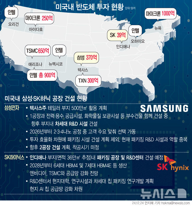 *재판매 및 DB 금지